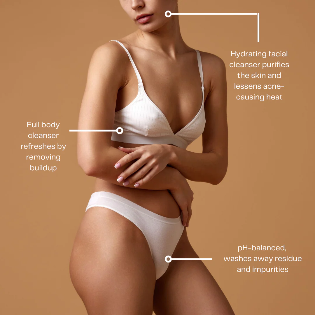 Antevorta The Hydrating Intimate Cleansing Gel Travel Duo - Image 4