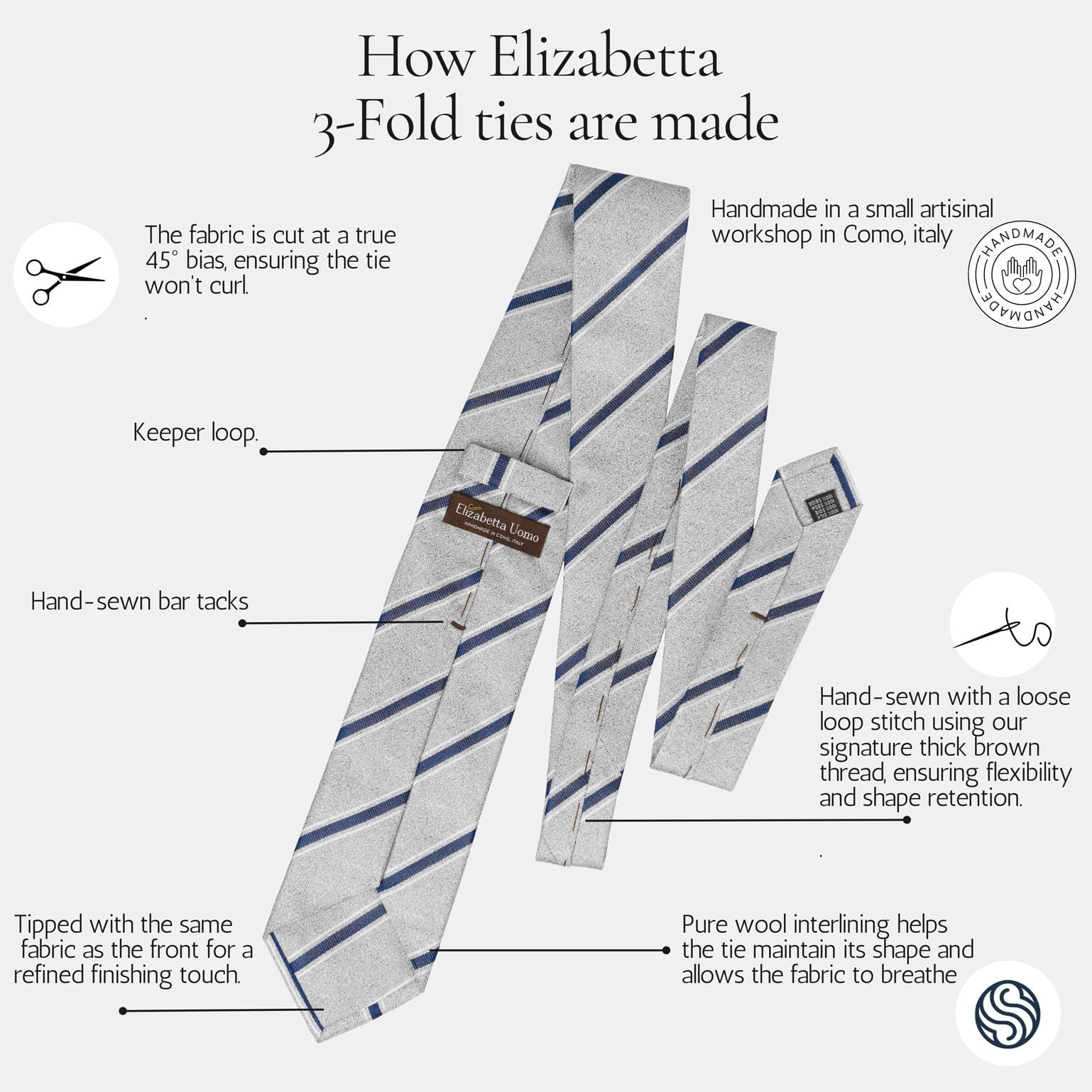 Elizabetta Battisti Silk Jacquard Tie in Steel Blue - Image 5