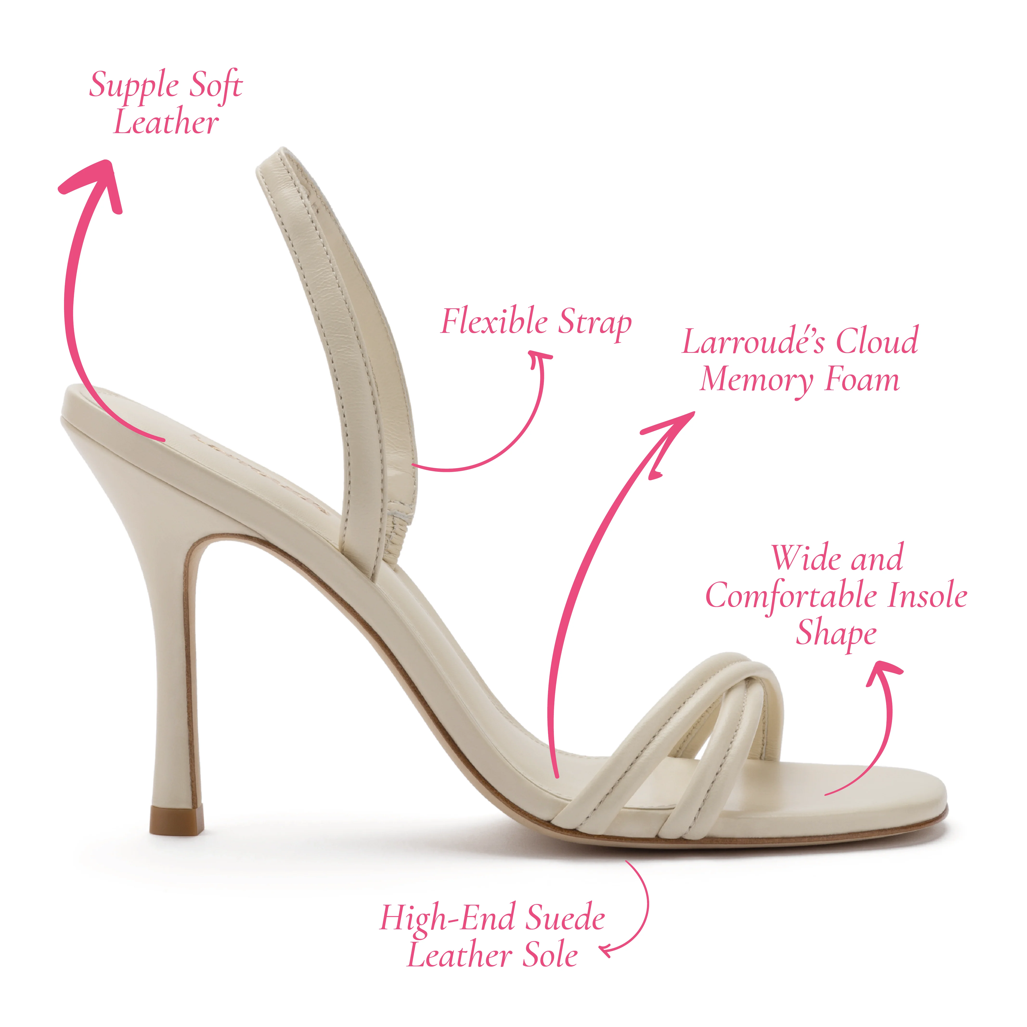 Larroude Annie Sandal In Ivory Leather - Image 6