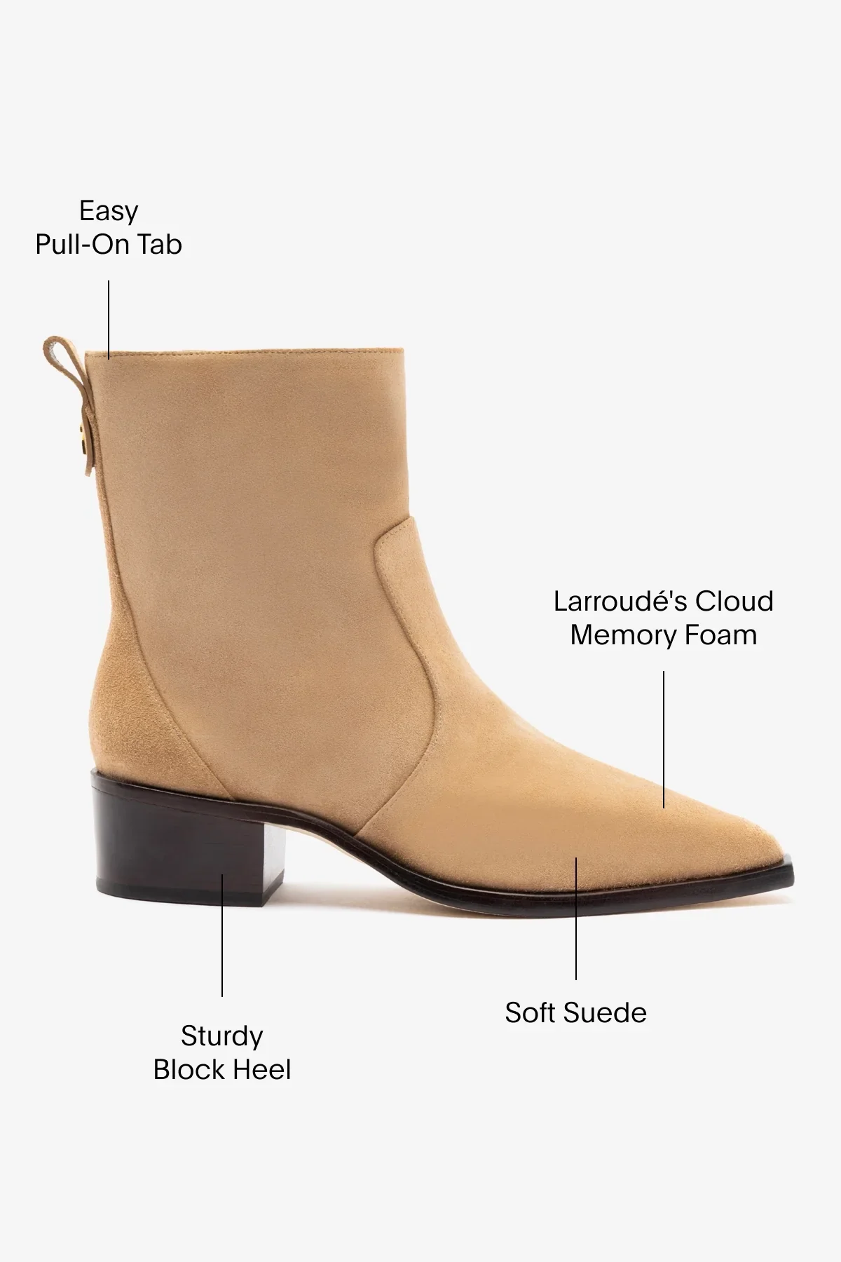 Larroude Florencia Low Boot In Peanut Suede - Image 5