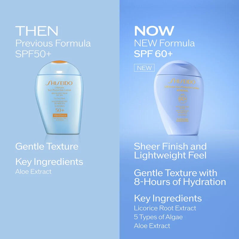 Shiseido Ultimate Sun Protector Lotion Mineral SPF 60+ - Image 11